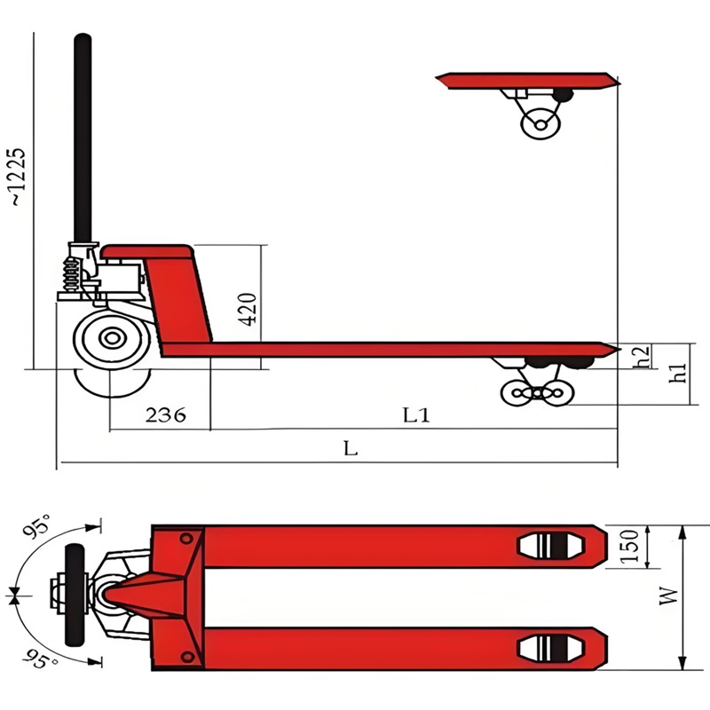 地牛手動(dòng)搬運(yùn)叉車