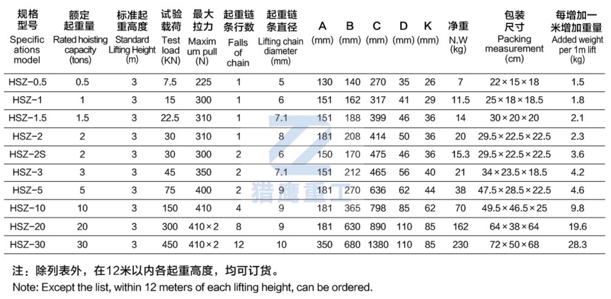 HSZ-80AB參數(shù).jpg